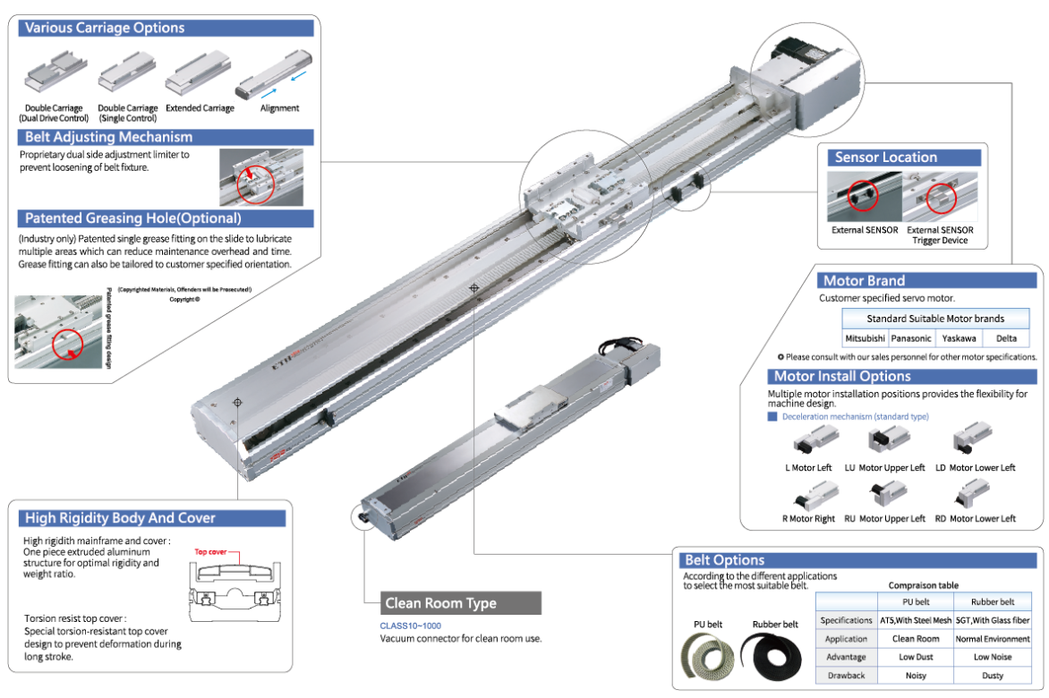 Robot Đơn Trục GTH3 - Toyo Robot