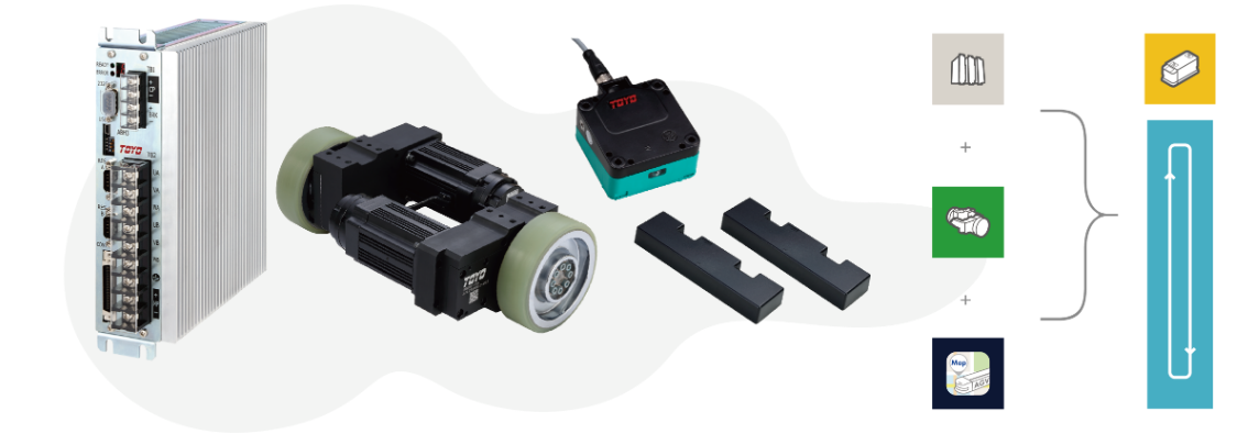 Xe Tự Hành P-BS90S-30G150WB-150-ST - TOYOROBOT VIỆT NAM