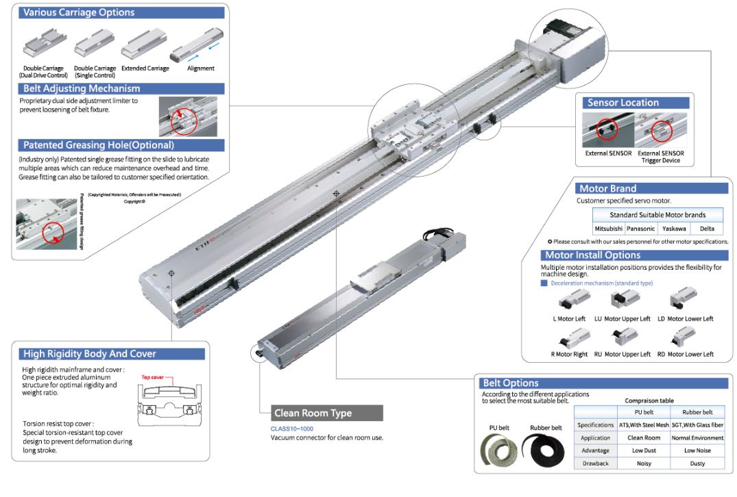Robot Đơn Trục GCH12 Toyo Robot