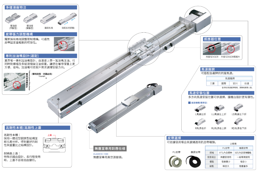 Robot Đa Trục XYTH760-F Toyorobot