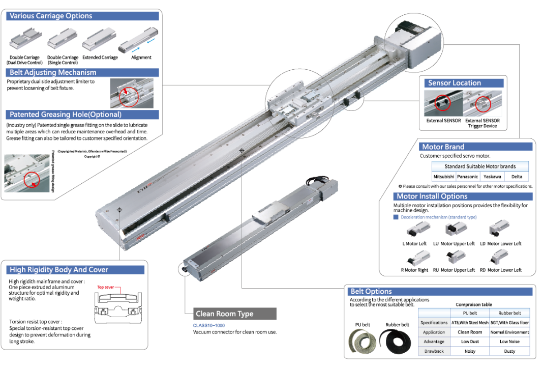 Robot Đơn Trục ETB14M-Toyo Robot