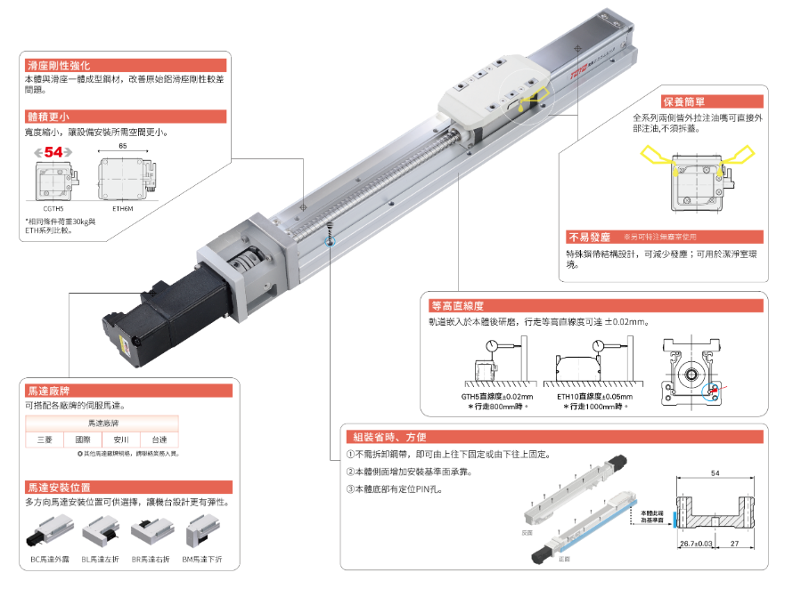 Robot Đa Trục XYTH760-F Toyorobot