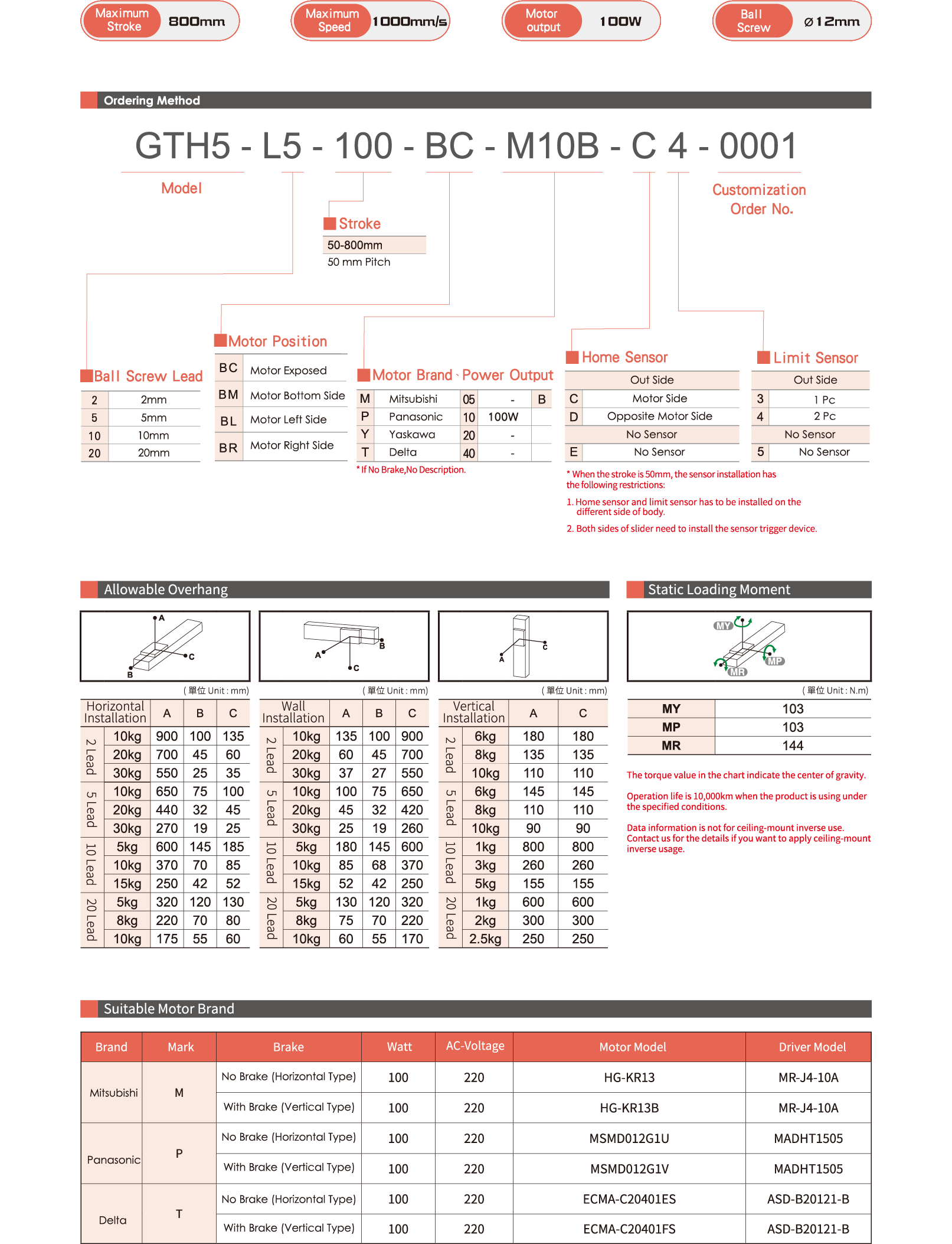 Robot Đơn Trục GTH5 Toyo Robot