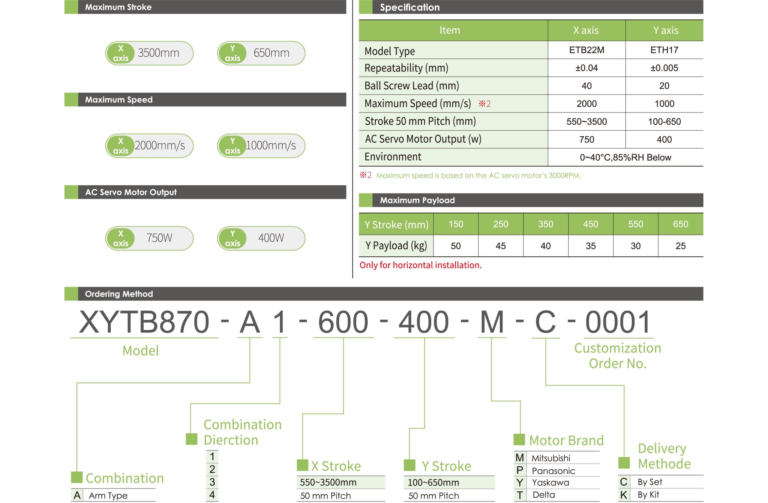 Robot Đa Trục XYTB870-A Toyorobot