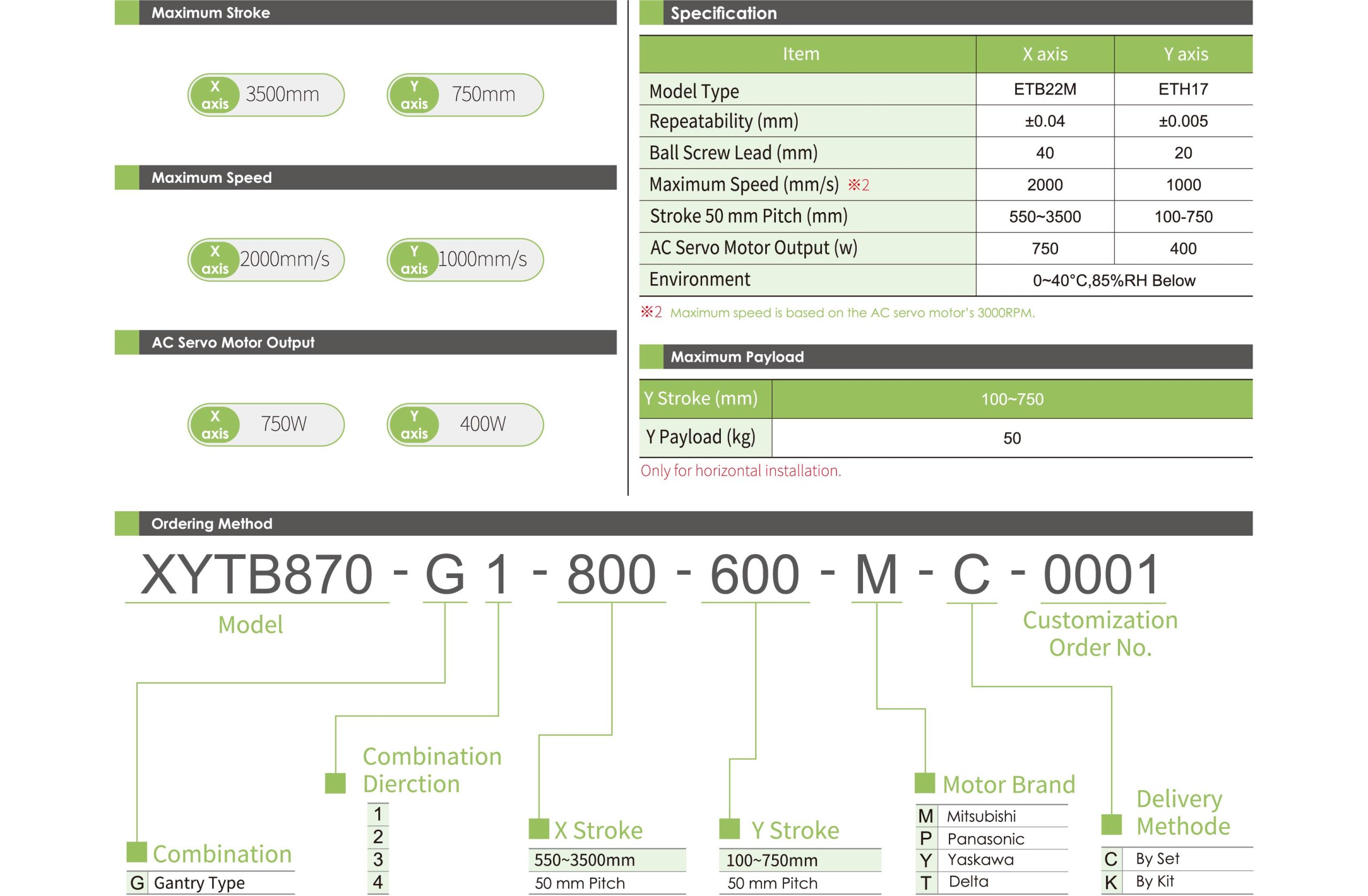 Robot Đa Trục XYTB870-G Toyorobot