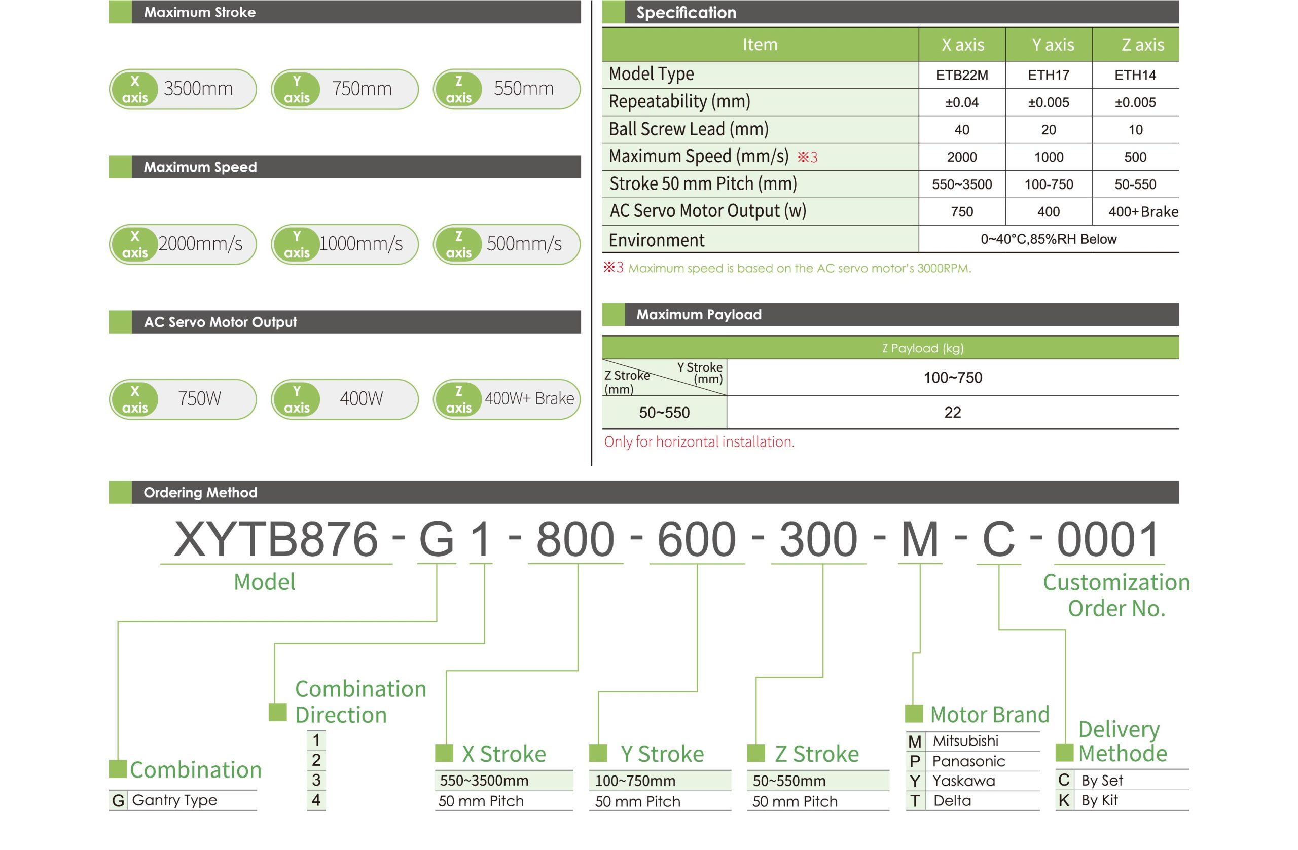 Robot Đa Trục XYTB876-G Toyorobot