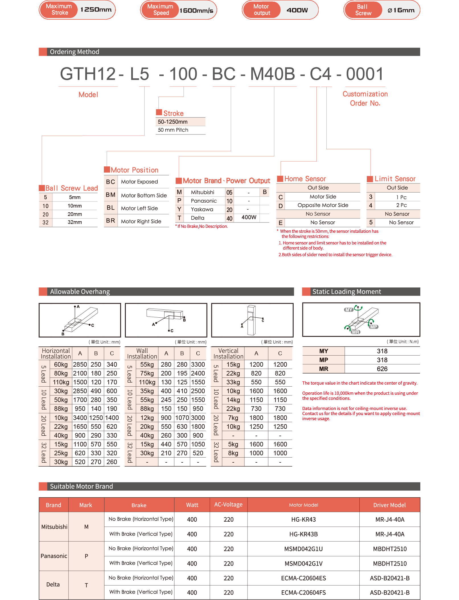 Robot Đơn Trục GTH12 Toyo Robot