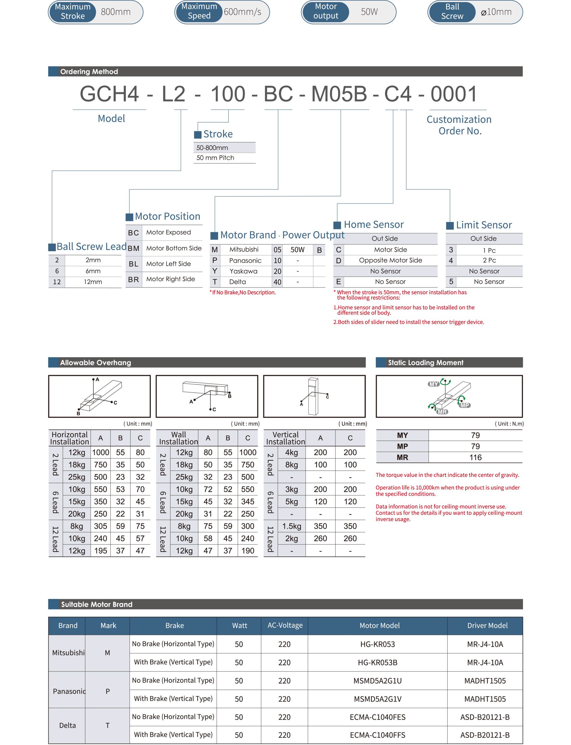 Robot Đơn Trục GCH4 Toyo Robot