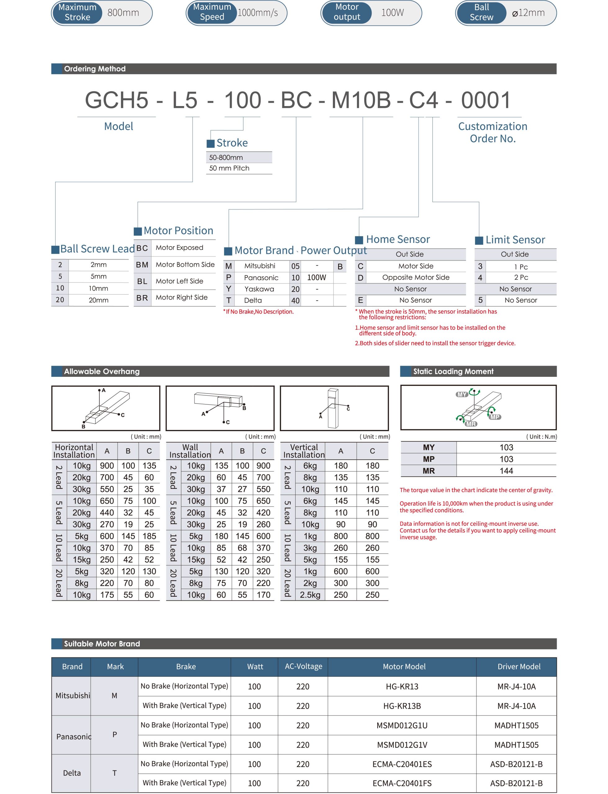 Robot Đơn Trục GCH5 Toyo Robot: Độ Chính Xác Cao và Hiệu Suất Vượt Trội