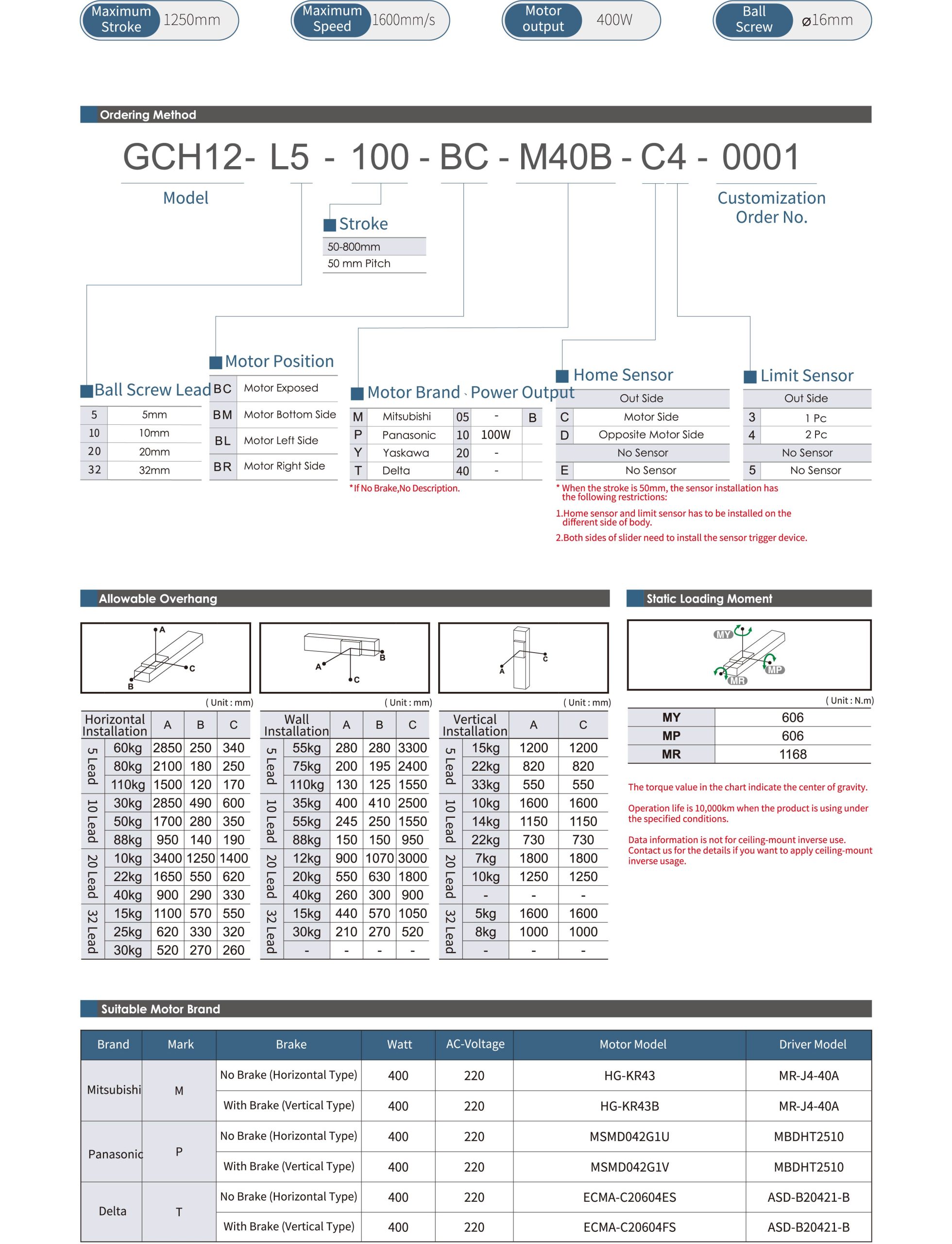 Robot Đơn Trục GCH12 Toyo Robot