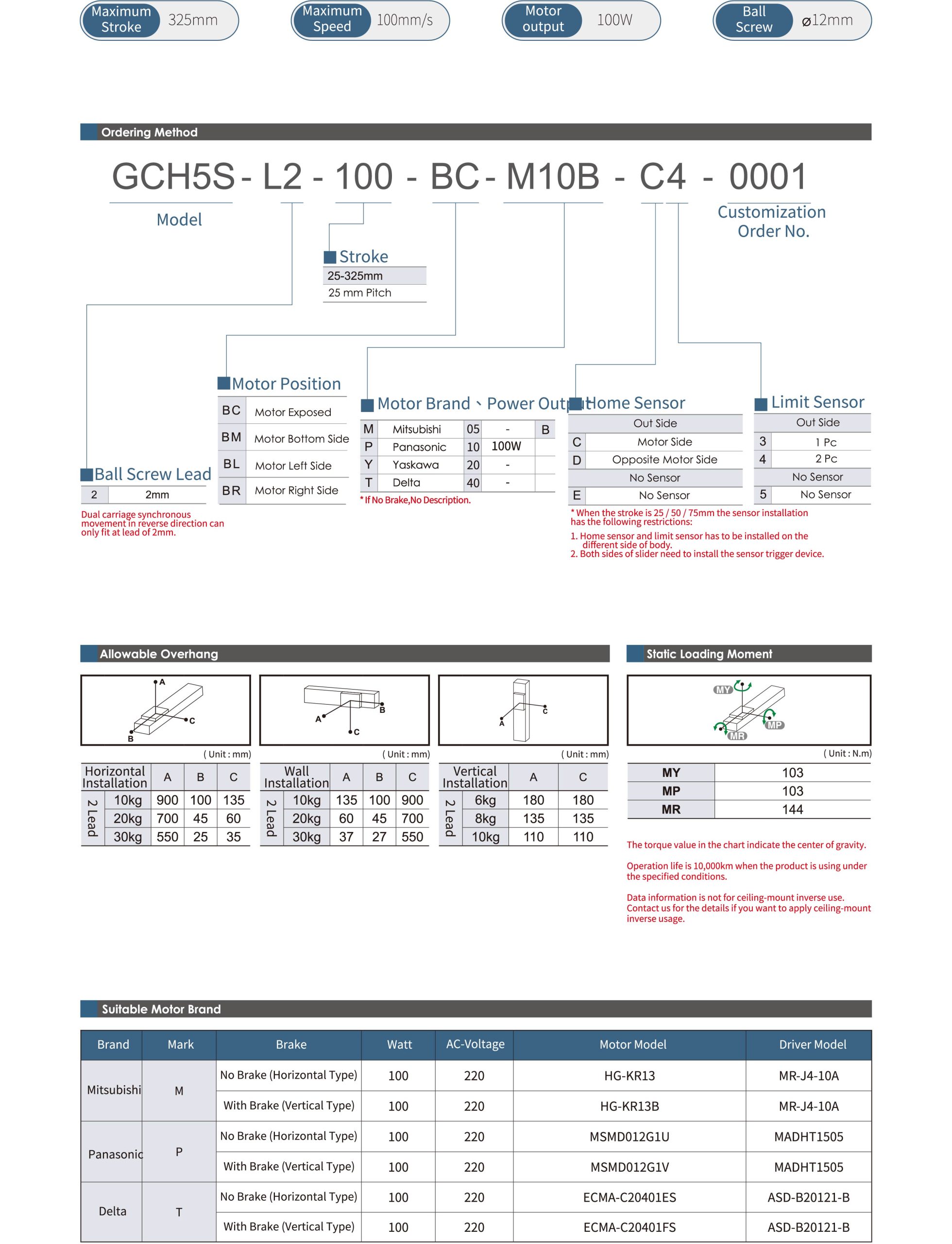 Robot Đơn Trục GCH5S Toyo Robot