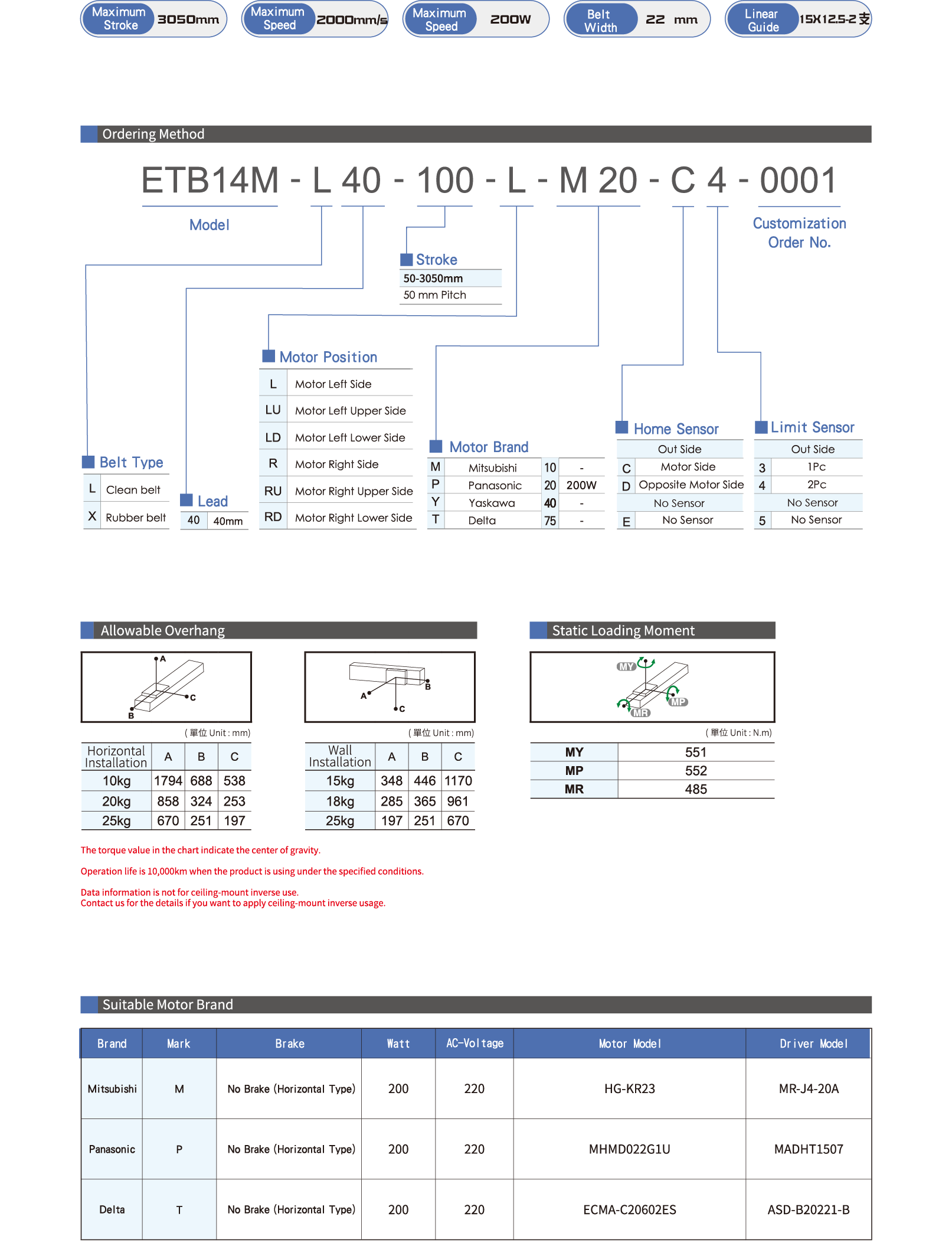 Robot Đơn Trục ETB14M-Toyo Robot