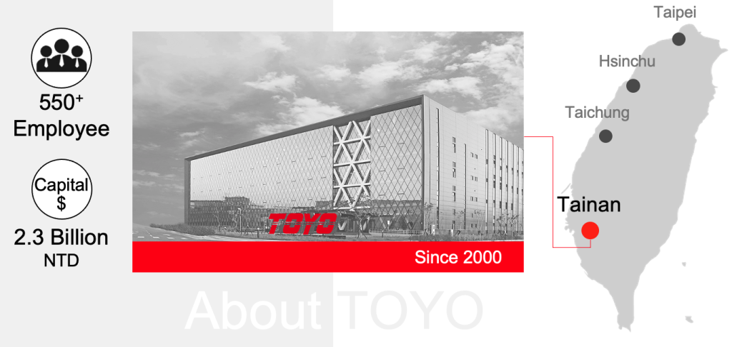 toyorobot.com.vn