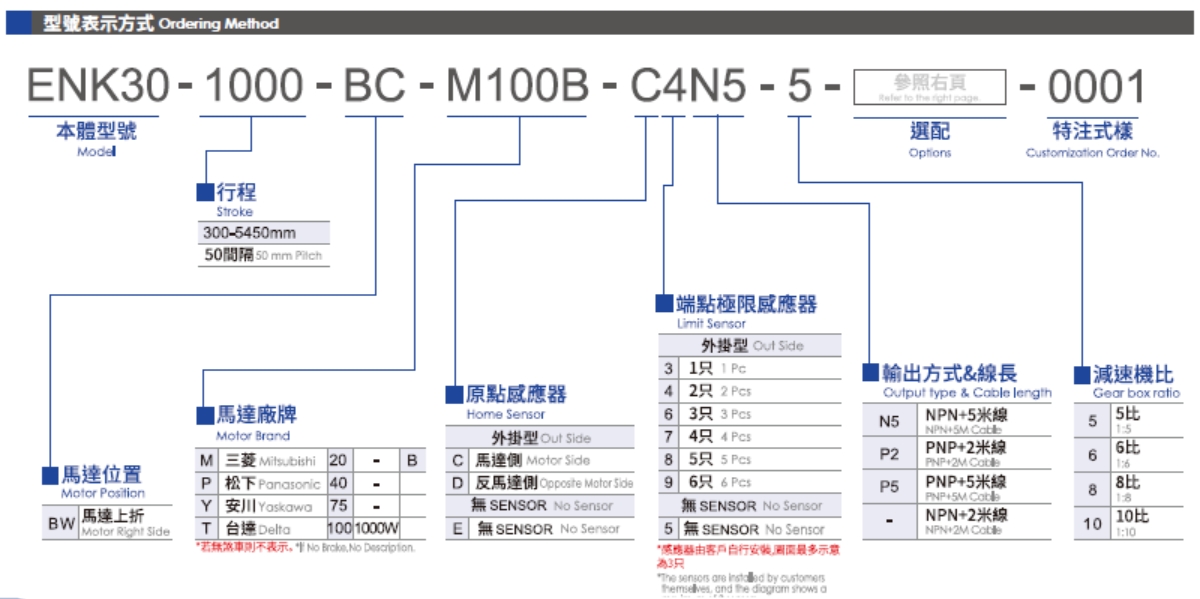 Robot Đơn Trục ENK30 Toyorobot